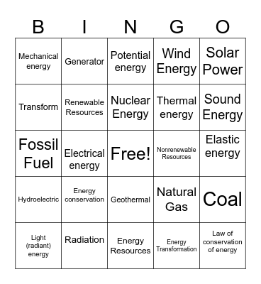 Unit 4 Vocab Review Bingo Card