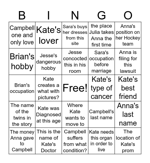 My Sister's Keeper Bingo Card