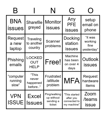 Service Desk Bingo Card