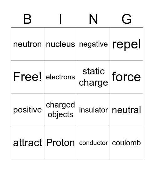 Static Charge Bingo Card