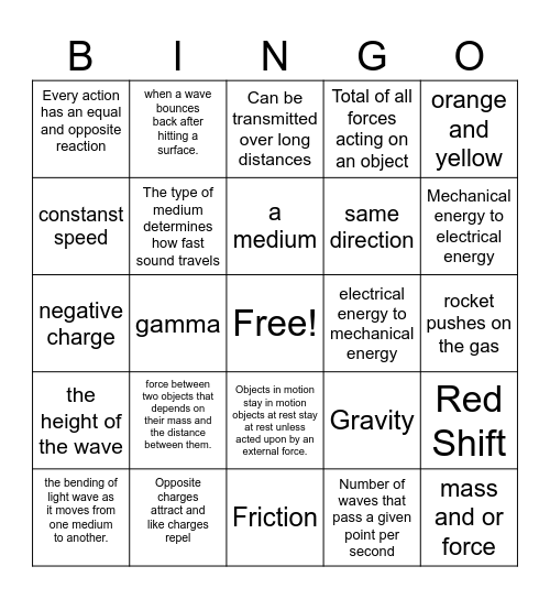 Midterm review Bingo Card