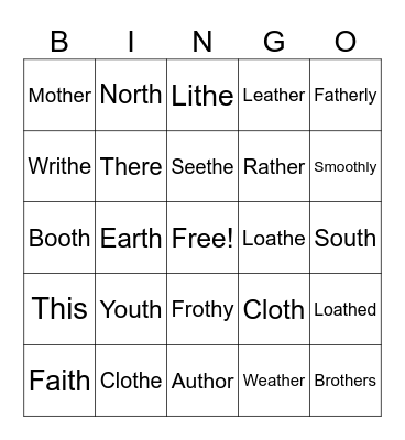 /ð/ & /θ/ Bingo Card