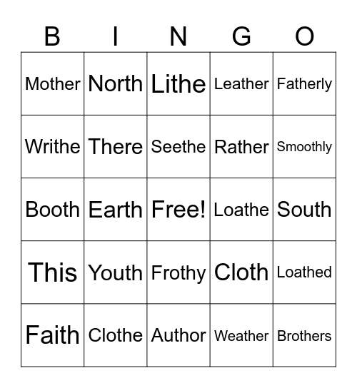 /ð/ & /θ/ Bingo Card
