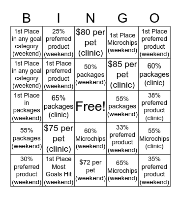 APRIL VIP BINGO- RALEIGH Bingo Card