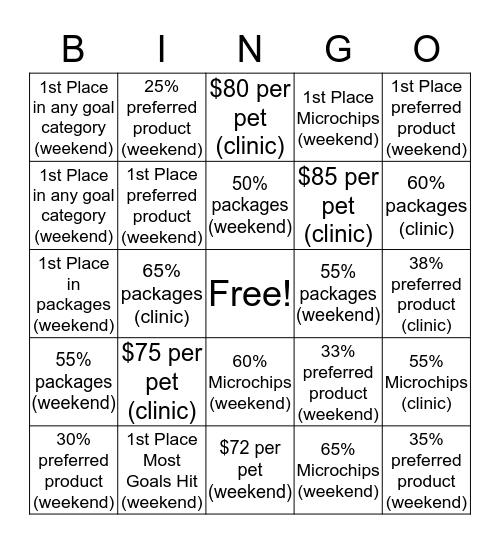 APRIL VIP BINGO- RALEIGH Bingo Card