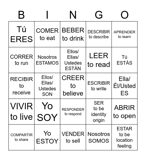Spanish Verbs -ER-IR-ESTAR-SER Bingo Card