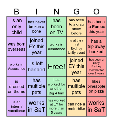 Sydney Unity Bingo Card