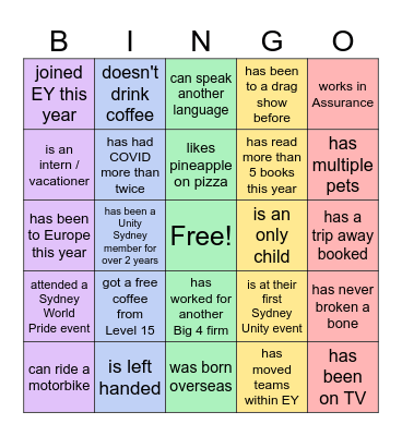 Sydney Unity Bingo Card