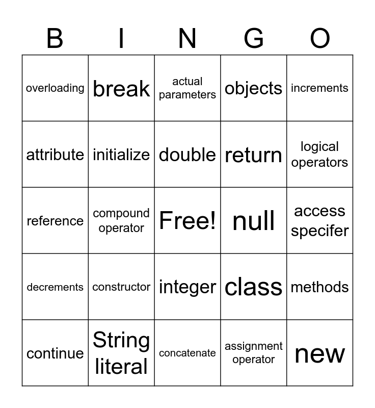 Java Units 14 Bingo Card