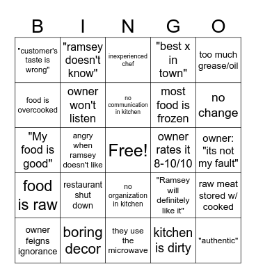 Kitchen Nightmares Bingo Card