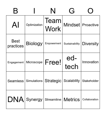 Retreat Bingo Card