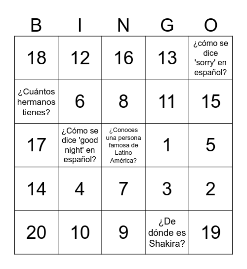 Los números Bingo Card