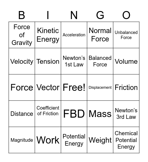 Physics Midterm Bingo Card
