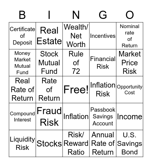Investment Bingo Card
