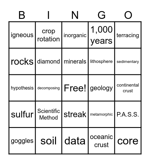 August-December Science Knowledge Bingo Card