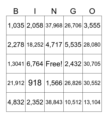 Multiplication Bingo Card