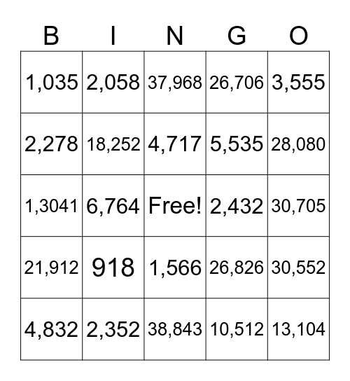 Multiplication Bingo Card