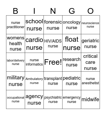 Types of nurses Bingo Card