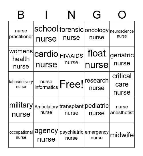 Types of nurses Bingo Card
