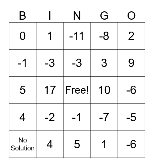 Multi-Step Equation Bingo Card