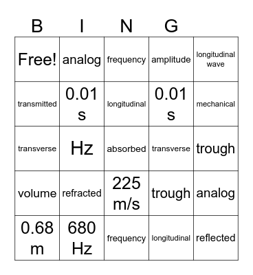 Waves Bingo 2023 Bingo Card