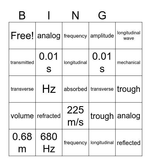 Waves Bingo 2023 Bingo Card