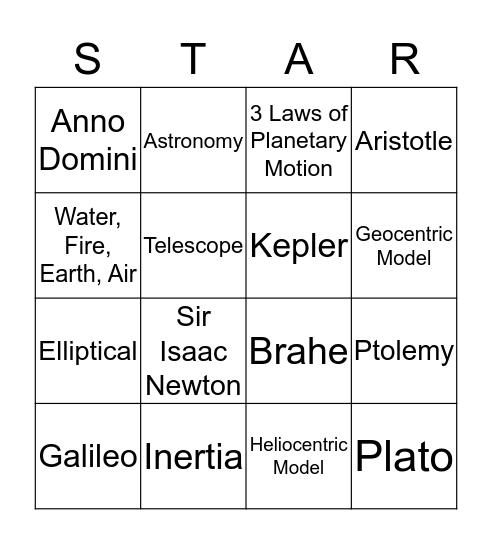 Astronomer Bingo Card