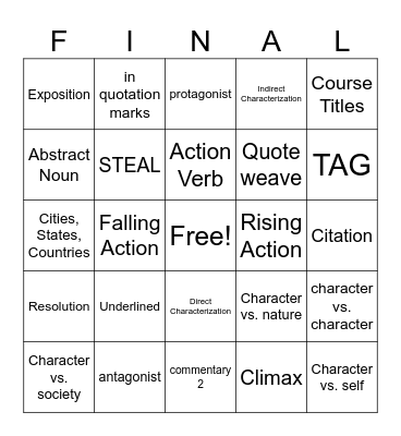 6th Grade Final Review Bingo Card