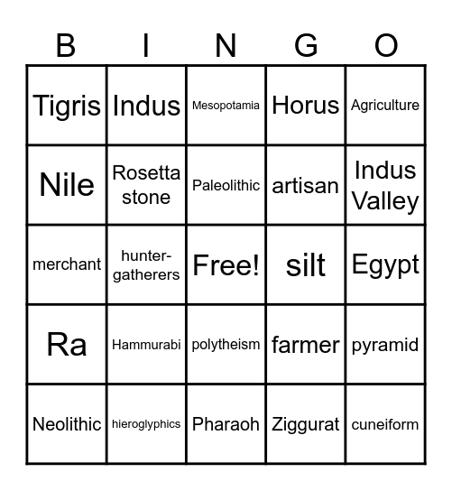 1st Semester Review Bingo Card