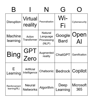 Digital Buzzword Bingo Card