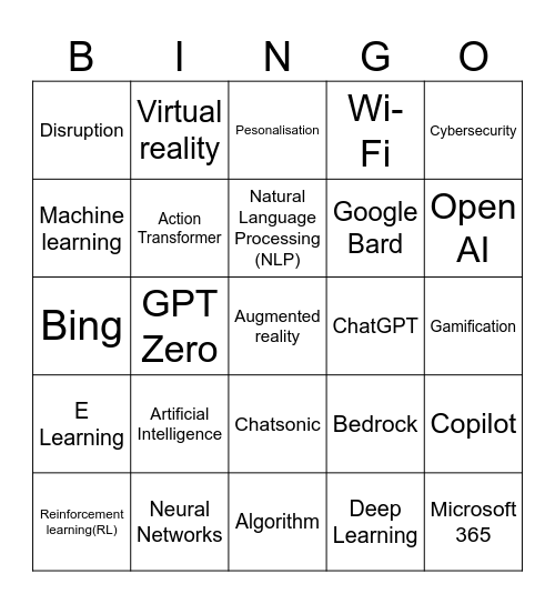 Digital Buzzword Bingo Card