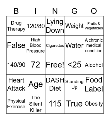 Hypertension Bingo Card