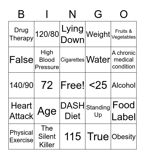 Hypertension Bingo Card