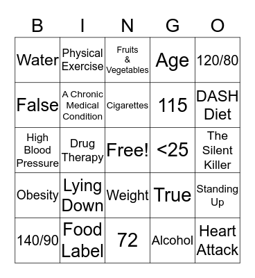 Hypertension Bingo Card