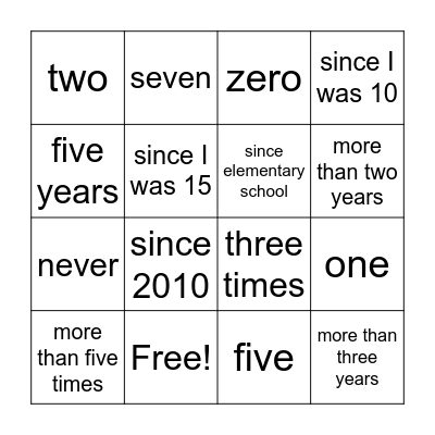 Present Perfect Simple & Continuous Bingo Card