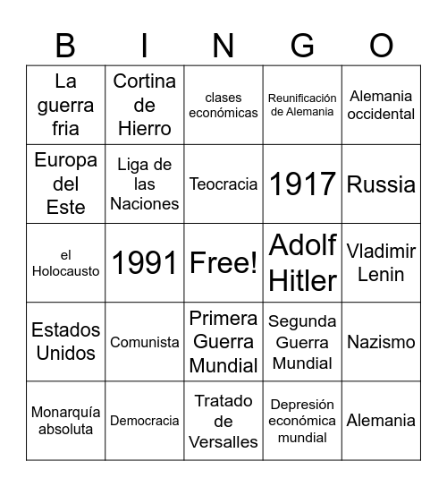 History of 20th Century Europe Bingo Card