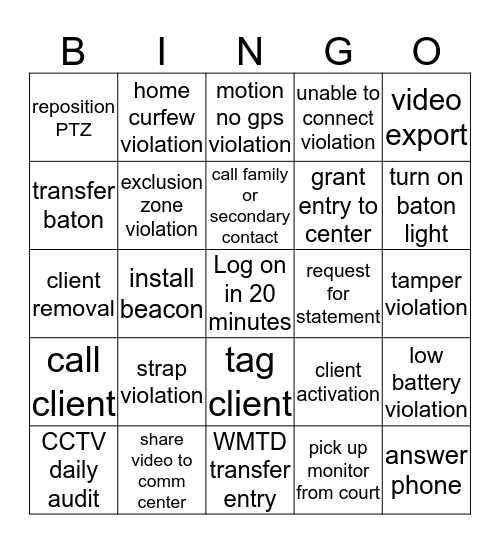 ELECTRONIC MONITORING BINGO Card