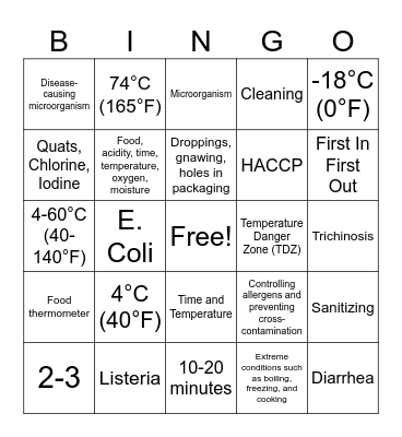 Food Handler Bingo Card