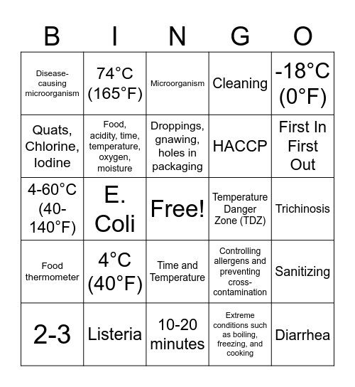 Food Handler Bingo Card