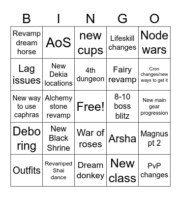 Calpheon Ball Bingo Card