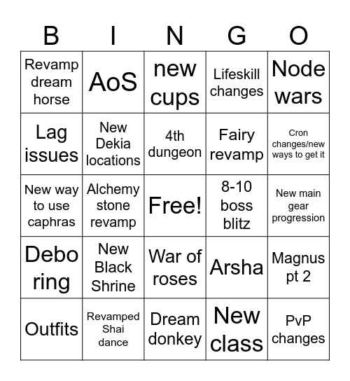 Calpheon Ball Bingo Card