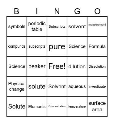 Science Bingo Card