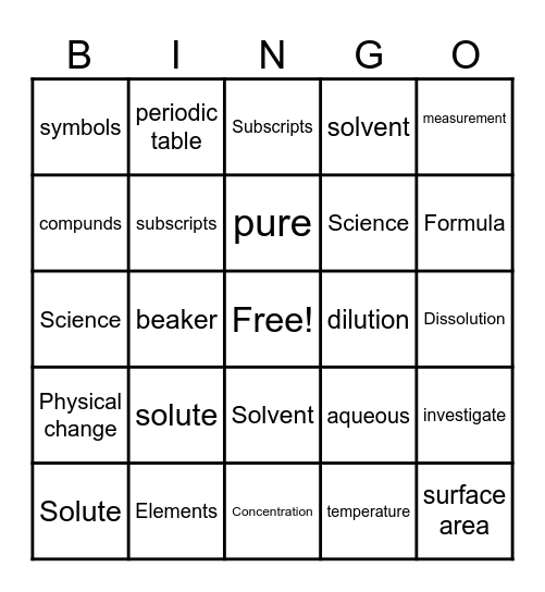 Science Bingo Card