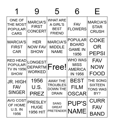 BIRTHDAY BASH FUN ! Bingo Card