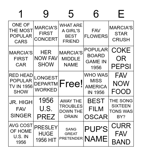 BIRTHDAY BASH FUN ! Bingo Card