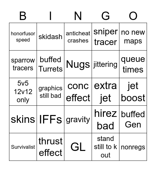 Trobe 3 Playtest Bingo Card