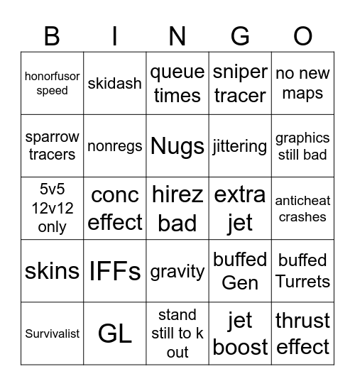 Trobe 3 Playtest Bingo Card