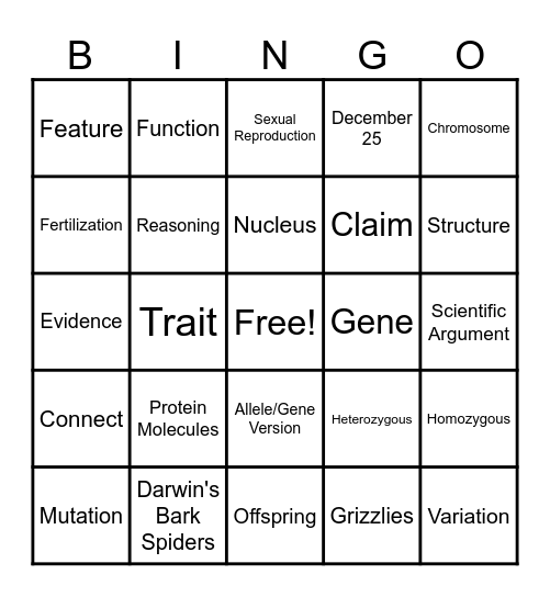 Traits and Reproduction Bingo Card