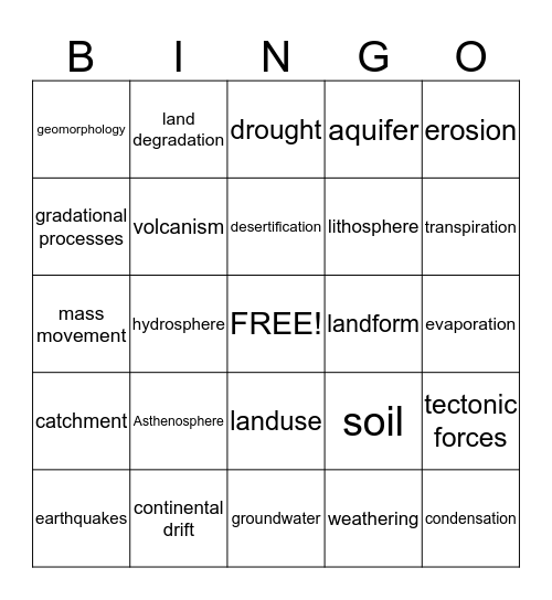 The Coolest Geography Bingo EVER!!! Bingo Card