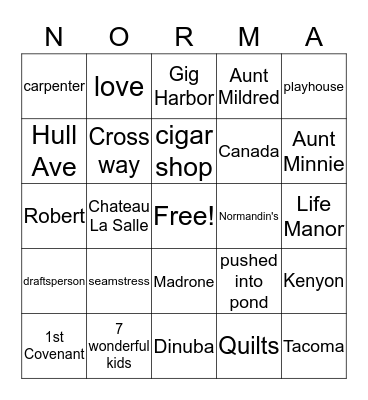 Norma's Birthday Bingo Card